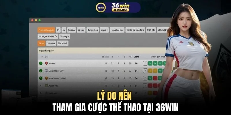 Thể thao 36WIN 3 Lý do nên tham gia cược thể thao tại 36WIN
